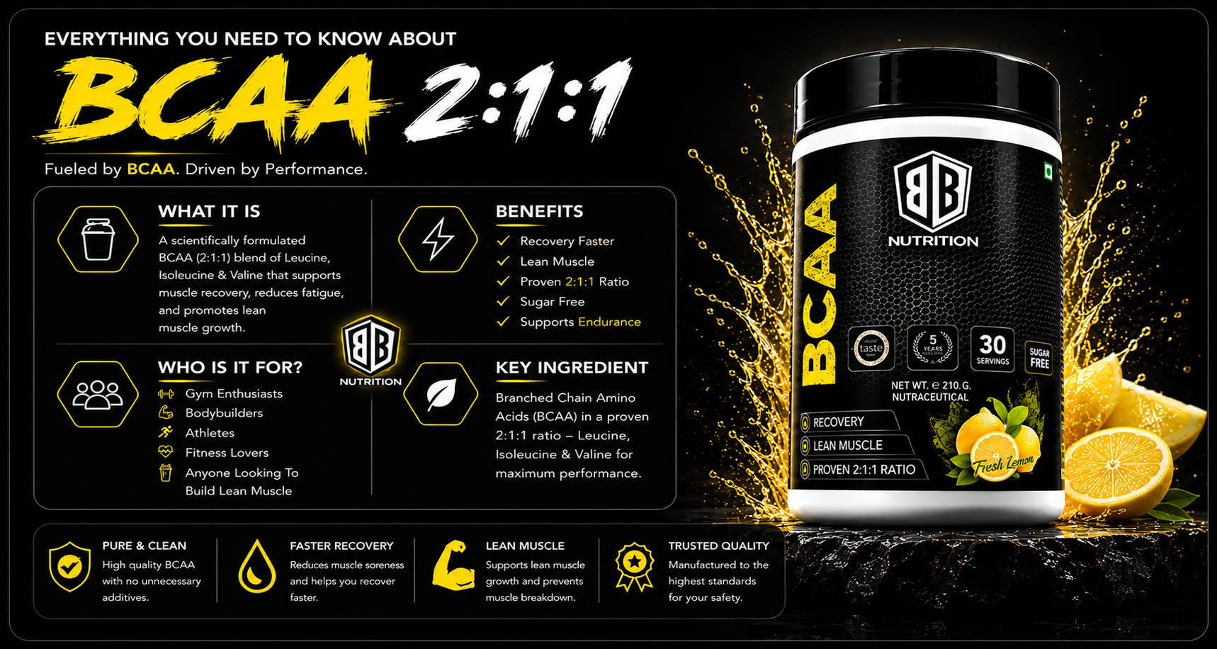 BCAA_1718x916